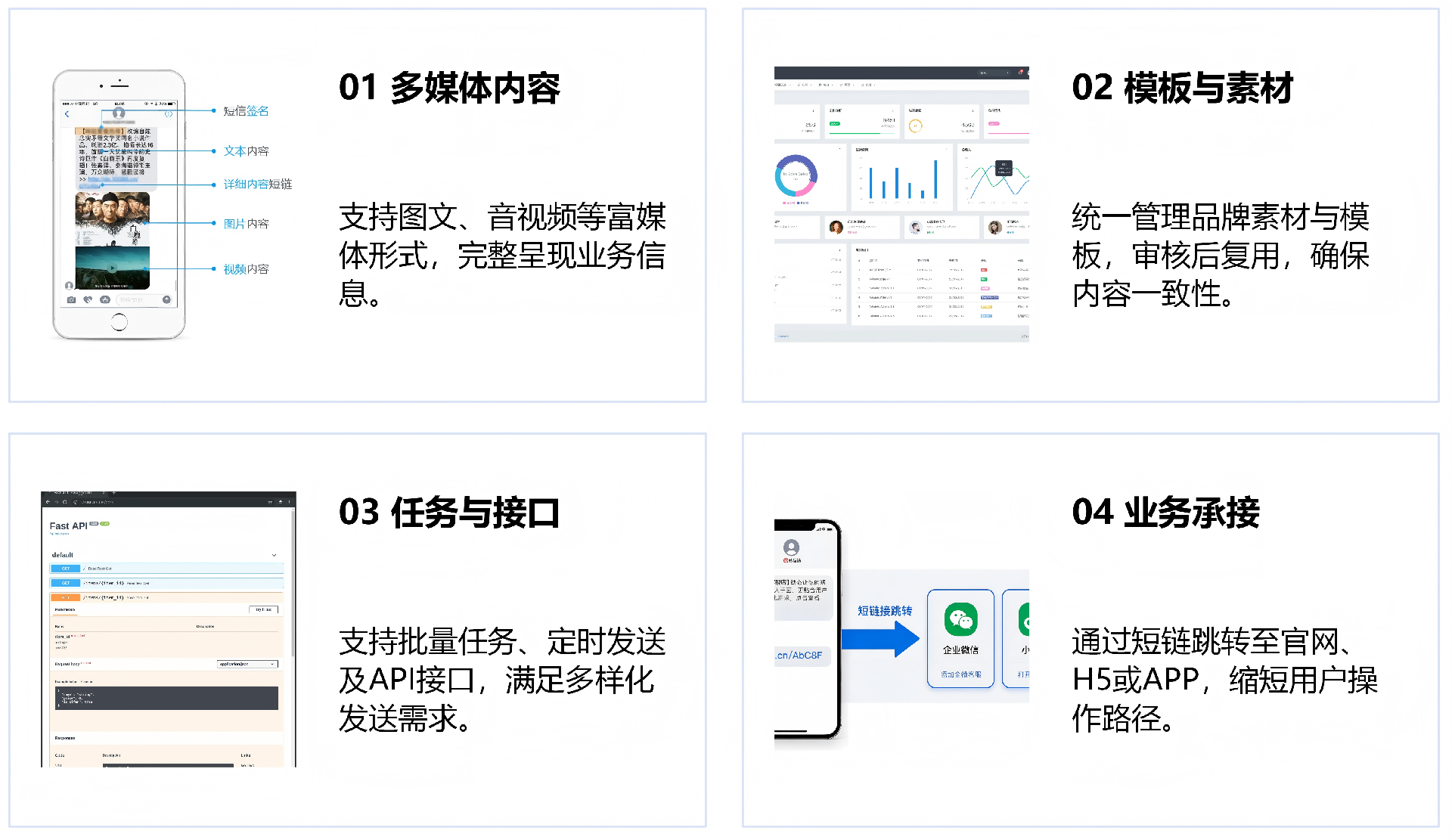 视频短信核心能力.png