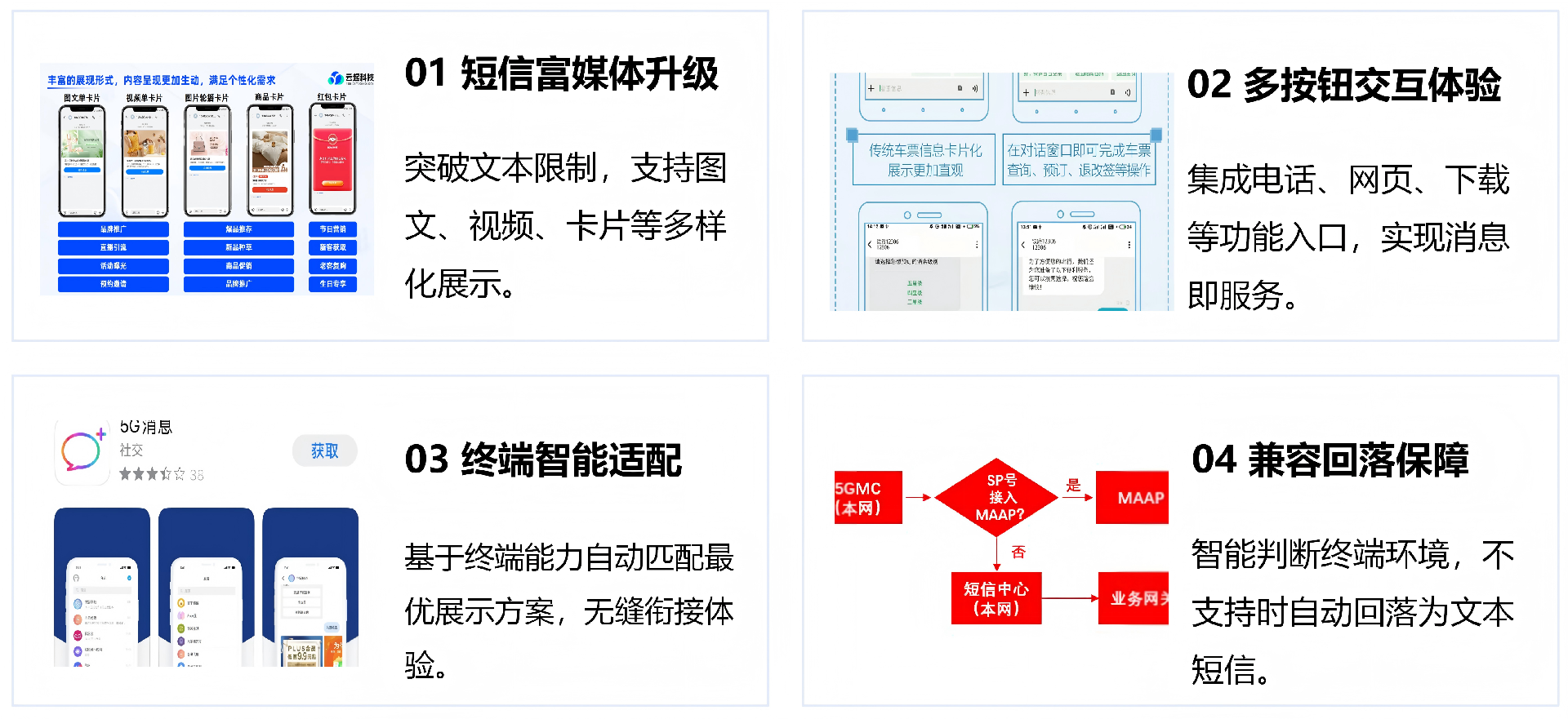 短信阅读新.png