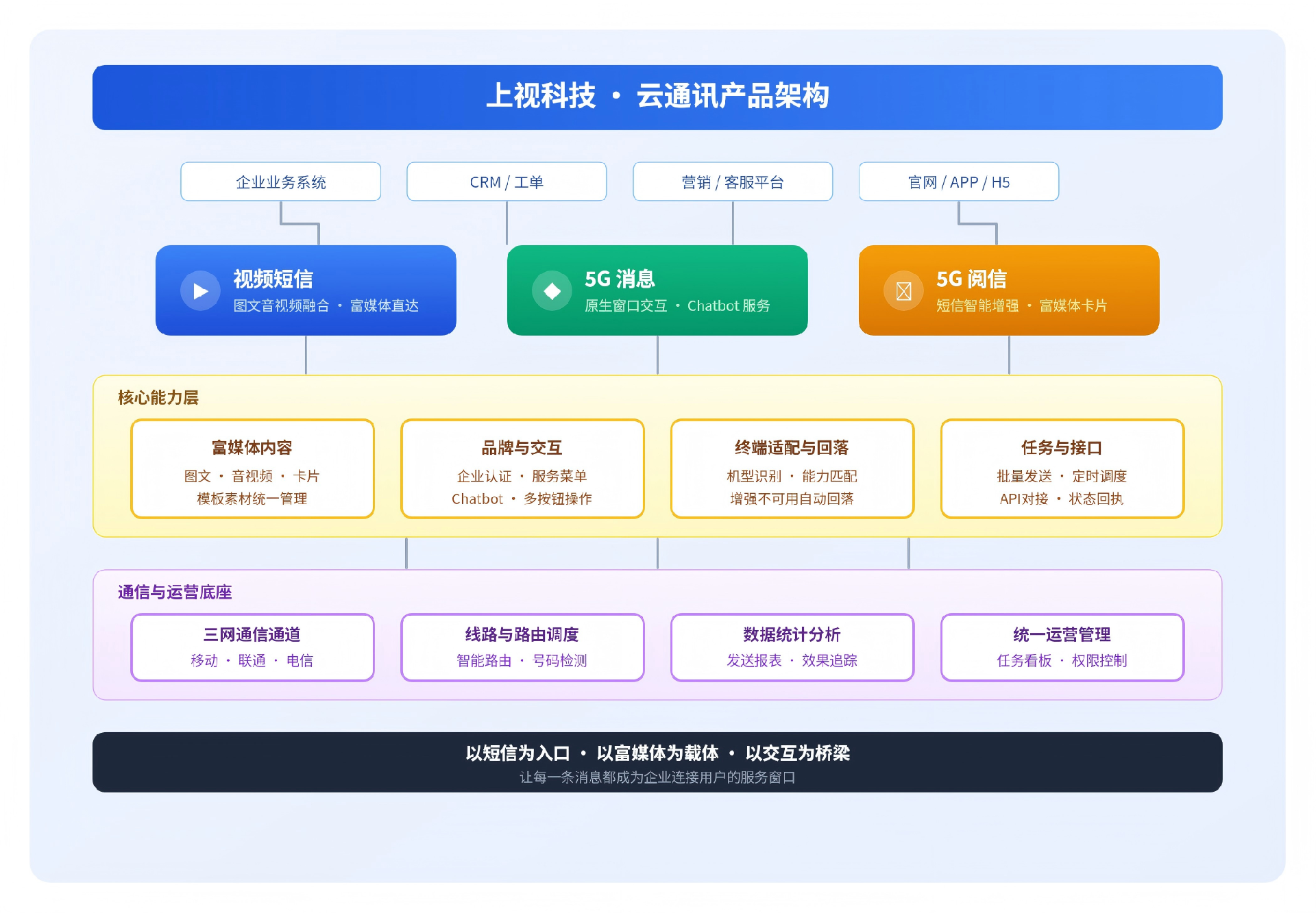架构图预览新.png