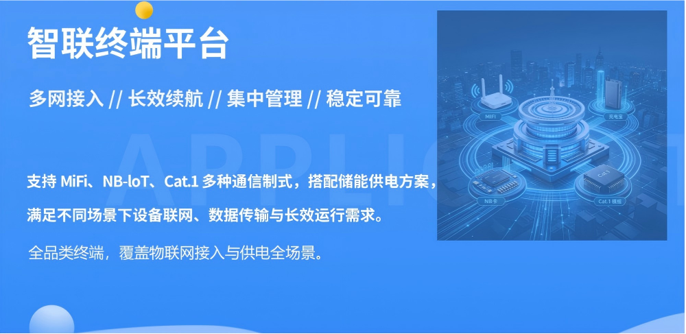 智联终端平台